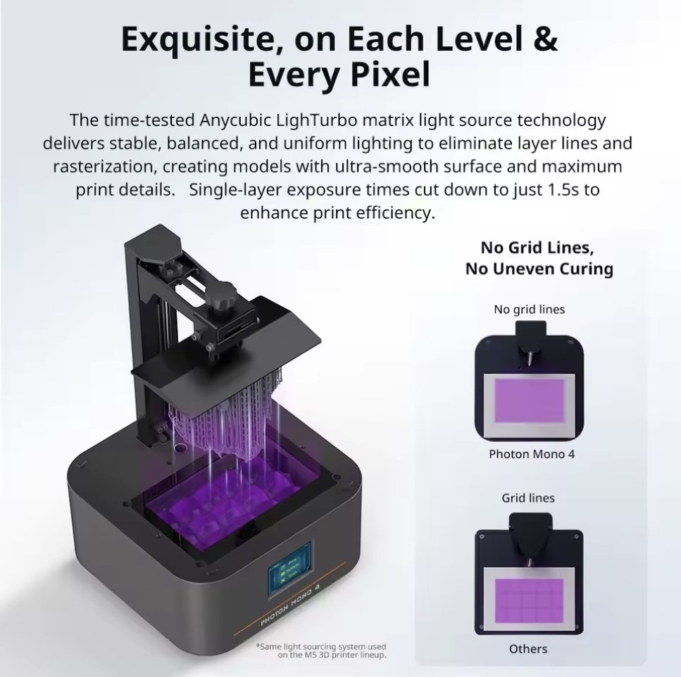 Anycubic Mono 4 Ultra - Image 2